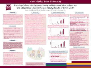 New Mexico State University
                                 Fostering Collaboration between Family and Consumer Sciences Teachers
                                    and Cooperative Extension Service Faculty: Results of a Pilot Study
                                                              Sharon Jeffcoat Bartley, Ph.D., M. Fahzy Abdul-Rahman, Ph.D., Merrilyn N. Cummings, Ph.D.

                    INTRODUCTION                                                          METHODOLOGY                                                                   SIGNIFICANT ATTITUDINAL CHANGES                                        LEVEL-ONE EVALUATION

Although commonalities (educational                          FCS teachers and CES agents from two counties surrounding               FCS teachers’ regard for county agents as very important                                 The results of the Level One evaluation follow. The
backgrounds, content expertise, societal issues)exist        Las Cruces area and three counties surrounding the                      to FCS teachers increased as result of the workshop.                                     mean scores given are for the two meetings combined.
between Family and Consumer Sciences (FCS) teachers          Albuquerque area were invited to Saturday morning                                           20
and Cooperative Extension Service (CES) faculty (county      meetings. Each meeting was designed to foster collaboration                                 18                                                                   Statements – Scale was Strongly Agree (5) to      Mean
                                                                                                                                                         16
agents and specialists), little is known about               between the groups by allowing them to share                                                14                                                                   Strongly Disagree (1), n=31                       Score




                                                                                                                                            Frequency
                                                                                                                                                         12
collaboration between the two groups.                        resources, network, and discuss ways to work together.                                      10                                                                   The meeting was well organized.                   4.74
                                                                                                                                                          8
                                                                                                                                                          6                                                                   Food/refreshments were appropriate.               4.74
Collaboration appears logical given commonalities, and it    A pre-collaboration survey was administered to the                                           4
                                                                                                                                                                                                                              The meeting was helpful and I was able to         4.67
would certainly allow both groups to stretch scarce          participants at the beginning of each meeting:                                               2
                                                                                                                                                          0                                                                   develop contacts.
resources.                                                   • to measure current collaboration efforts and existing                                                 Strongly Disagree Neutral    Agree       Strongly
                                                                attitudes about collaboration and                                                                    Disagree         Pre      Post            Agree          The meeting was held at an appropriate time .     4.65
                       PURPOSE                               • to determine the perceived need for and interest in                   FCS teachers responded that they needed to increase                                      The facility was appropriate for the meeting.     4.53
                                                                collaboration.                                                       county agents’ involvement in schools and school projects.                               The meeting met my needs for information.         4.45
The purposes of this study were to determine the:                                                                                                       20                                                                    The date for the meeting was convenient.          4.45
                                                                                                                                                        18
                                                             At the end of the meeting, the post-survey was administered                                16                                                                    Enough time for collaboration was provided.       3.83
• level of collaboration between New Mexico FCS              to determine if the groups had altered their attitudes about                               14




                                                                                                                                          Frequency
                                                                                                                                                        12                                                                    Enough time was provided for individual input.    3.77
  teachers and New Mexico CES county agents,                 the need for collaboration, had developed a greater interest                               10
                                                             in collaboration, identified potential areas for                                            8
                                                                                                                                                                                                                                                 Participant Comments
                                                                                                                                                         6
• perceived need for and interest in collaboration           collaboration, and identified factors impacting collaboration.                              4                                                                    “Thank you. Great idea exchange.”
                                                                                                                                                         2
  between the two groups, and                                                                                                                            0                                                                    “Very well spent time.”
                                                             The statistical analyses utilized were:                                                     Strongly Disagree
                                                                                                                                                                        Disagree         Neutral    Agree Strongly Agree      “This was so helpful being a first year FACS teacher.”
                                                                                                                                                                                         Pre       Post
• impact a workshop on collaboration between the two         • Wilcoxon Signed Ranks for Likert-scale items and                                                                                                               “Great. Got a lot of resources.”
  groups might have on their attitudes and desire for        • McNemar’s Test for check-off items.                                   FCS teachers concluded after the workshop that county                                    “Great. Would like a list of names.”
  collaboration.                                             P-value was set at <0.05                                                agents and FCS teachers should cooperate on a regular                                    “I want a list of all here- address and e-mail.”
                                                                                                                                     basis.                                                                                   “Little longer would have been nice.”
                                                             The Level One evaluation was also administered at the end of                                         20
                                                                                                                                                                                                                              “Thank you. There was a good showing of teachers. I
                     PARTICIPANTS                                                                                                                                 18
                                                             the meeting to assess satisfaction with the workshop.                                                16                                                          made some good contacts.”
                                                                                                                                                                  14
                                                                                                                                                                                                                              “Thank you for such a wonderful day. It was so




                                                                                                                                                      Frequency
Twenty-four FCS teachers and four Extension FCS agents                                                                                                            12
in Las Cruces and Albuquerque areas of New Mexico            IRB approval was obtained for the project.                                                           10                                                          enlightening and so helpful.”
                                                                                                                                                                   8
were the major participants in this study. Five counties                                                                                                           6                                                          “It was really a good start to improving the Family and
were represented. New Mexico State University college                                                                                                              4                                                          Consumer Sciences curriculum.”
                                                                                                                                                                   2
administrators and Extension specialists, FCS advisory                                                                                                             0
                                                                                                                                                                                                                                           DISCUSSION AND IMPLICATIONS
council members, and representatives from supporting                                                                                                               Strongly Disagree
                                                                                                                                                                                  Disagree   Neutral
                                                                                                                                                                                             Pre
                                                                                                                                                                                                       Agree Strongly Agree
                                                                                                                                                                                                     Post
groups also participated.
                                                                                                                                                                                                                              The FCS teachers and CES faculty appreciated the
                                                                                                                                                                                                                              opportunity to meet, network, and learn about
                    INSTRUMENTS
                                                                                                                                                                    CHANGES IN FACTORS PERCEIVED TO IMPACT                    colleagues' programs. The collaboration meeting in this
                                                                                                                                                                            COLLABORATION (p<.05)                             study appeared to foster attitudinal changes between
 Three instruments were developed for this study:                                                                                                                                                                             the two groups.
                                                                                                                                            • We have similar areas of interest.
 • pre-collaboration survey,                                                                                                                • I need the expertise offered.                                                   More research should be conducted with FCS teachers
 • post-collaboration survey, and                                                                                                                                                                                             and CES faculty to determine levels of collaboration
 • a Level One workshop evaluation form.                                                                                                    • They need my expertise.
                                                                                                                                                                                                                              needed, how collaboration can be fostered, and the
                                                                                                                                            • Geographical location is conducive to our                                       kinds of networking opportunities that might most
 The collaboration assessment instrument consisted of a                                                                                       collaboration.                                                                  benefit the two groups.
 combination of Likert and check-off formats to assess                                                                                      • We have a working relationship.
 opinions about collaboration, types of activities where
                                                                                                                                            • Money is available to support collaboration.
 collaboration exists, content areas in which
 collaboration exists, and factors impacting collaboration     Funding for the project, Fostering collaboration between Family and
 efforts. The level-one evaluation used a Likert format.       Consumer Sciences Teachers and Cooperative Extension Faculty was
                                                               provided by the College of Agricultural, Consumer and Environmental
                                                               Sciences, New Mexico State University.
 