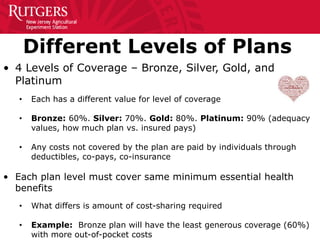 Health Insurance Terminology and Technology Tools-06-15 | PDF