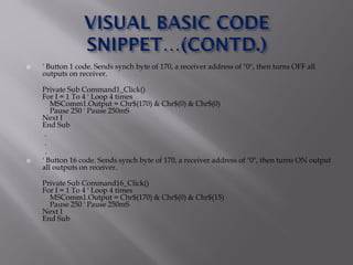  ' Button 1 code. Sends synch byte of 170, a receiver address of "0", then turns OFF all
outputs on receiver.
Private Sub Command1_Click()
For I = 1 To 4 ' Loop 4 times
MSComm1.Output = Chr$(170) & Chr$(0) & Chr$(0)
Pause 250 ' Pause 250mS
Next I
End Sub
.
.
.
 ' Button 16 code. Sends synch byte of 170, a receiver address of "0", then turns ON output
all outputs on receiver.
Private Sub Command16_Click()
For I = 1 To 4 ' Loop 4 times
MSComm1.Output = Chr$(170) & Chr$(0) & Chr$(15)
Pause 250 ' Pause 250mS
Next I
End Sub
 