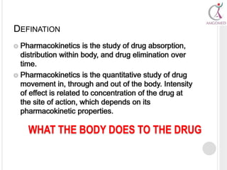 DEFINATION
WHAT THE BODY DOES TO THE DRUG
 