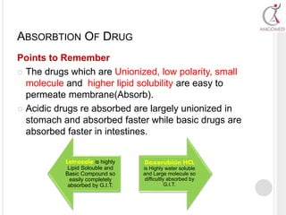 ABSORBTION OF DRUG
Points to Remember
 The drugs which are Unionized, low polarity, small
molecule and higher lipid solubility are easy to
permeate membrane(Absorb).
 Acidic drugs re absorbed are largely unionized in
stomach and absorbed faster while basic drugs are
absorbed faster in intestines.
Letrozole is highly
Lipid Solouble and
Basic Compound so
easily completely
absorbed by G.I.T.
Doxorubicin HCL
is Highly water soluble
and Large molecule so
difficultly absorbed by
G.I.T.
 