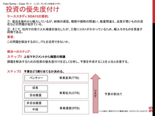 ITIL 2011 Edition Case Study 【Continuous Study】