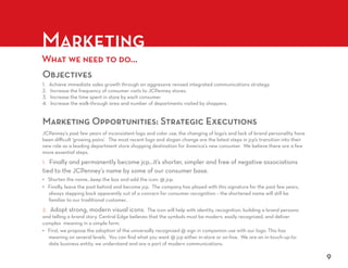 Marketing
What we need to do…
Objectives



Marketing Opportunities: Strategic Executions




                                                9
 