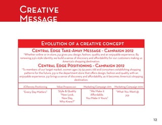 Creative
Message

                  Evolution of a creative concept
          Central Edge Take-Away Message - Campaign 2012
   “Whether online or in-store, jcp gives you design, fashion, quality and an enjoyable experience. By
renewing jcp’s style identity, we build a sense of discovery and aﬀordability for our customers making us
                                      America’s shopping destination.
               Central Edge Positioning - Campaign 2012
  “To members of our target market, women ages 25-34 years old and consumers establishing shopping
    patterns for the future, jcp is the department store that oﬀers design, fashion and quality with an
enjoyable experience. jcp brings a sense of discovery and aﬀordability, as it becomes America’s shopping
                                                destination.

  JCPenney Positioning         Value Proposition      Marketing Campaign 2011    Marketing Campaign 2012
   “Every Day Matters”          Style & Quality            “We Make it            “What You Want @
                                  “New Look,                Aﬀordable,                   jcp
                                   New Day,             You Make it Yours”
                                 Who Knew?”




                                                                                                            12
 