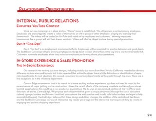 Relationship Opportunities

INTERNAL PUBLIC RELATIONS
Employee YouTube Contest




Pay-It “For-Red”



In-Store experience & Sales Promotion
The In-Store Experience




                                        24
 