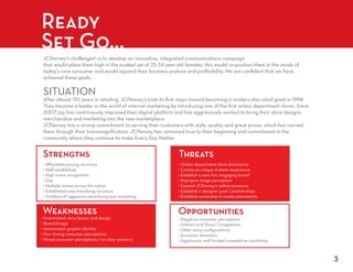 Ready
Set Go…



Strengths    Threats




Weaknesses   Opportunities



                             3
 