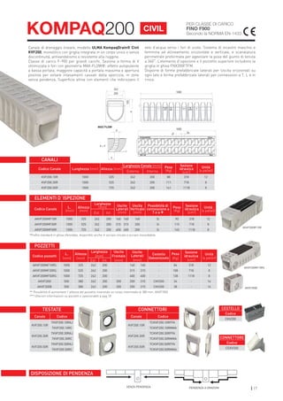 KOMPAQDRAIN ® [IT] | PDF