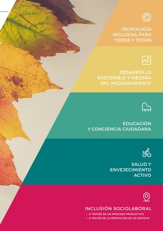27
TECNOLOGÍA
INCLUSIVA PARA
TODOS Y TODAS
EDUCACIÓN
Y CONCIENCIA CIUDADANA
SALUD Y
ENVEJECIMIENTO
ACTIVO
INCLUSIÓN SOCIOLABORAL
DESARROLLO
SOSTENIBLE Y MEJORA
DEL MEDIOAMBIENTE
— A TRAVÉS DE UN PROCESO PRODUCTIVO
— A TRAVÉS DE LA PRESTACIÓN DE UN SERVICIO
 