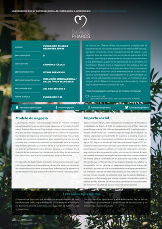 #BBVAmomentum
UN RECORRIDO POR 50 EMPRESAS SOCIALES: INSPIRACIÓN & APRENDIZAJE I PRESENTACIÓN
La Fundación Pharos ofrece un programa integral para el
tratamiento de adicciones basado en el Método Minnesota1
,
también conocido como “modelo de los 12 pasos”, cuyo
objetivo final es la reinserción social de los pacientes. Este
método permite que el paciente se incorpore rápidamente
a sus actividades y que no se desvincule de su entorno. La
Fundación Pharos pone a disposición del adicto y de sus
familiares las infraestructuras y los recursos clínicos necesarios
para paliar los síntomas de la enfermedad de la adicción y
facilitar su integración sociolaboral en su comunidad. De
esta forma, la fundación pretende crear un mundo en que
ningún adicto fallezca a causa de su enfermedad y mejorar
significativamente su calidad de vida.
La Fundación Pharos – Recovery Spain ofrece un método completo
para el tratamiento de las adicciones, basado en el “modelo de los 12
pasos” (Método Minnesota). Este método tiene un porcentaje mucho
más alto de éxito a largo plazo (del 80% en los centros de Inglaterra).
Su modelo de negocio se estructura en distintas líneas. Por un lado,
cuenta con un centro terapéutico para la desintoxicación, en una
primera fase; una serie de viviendas semituteladas, para la segunda
fase de la recuperación, y un centro de día al cual acuden los pacientes
en régimen ambulatorio para distintas terapias y actividades. En la
mayoría de las ocasiones, los clientes son las familias de las personas
con adicciones, que buscan tratamientos para sus familiares.
Por otro lado, ha desarrollado el modelo de franquicias sociales, cuyos
clientes son personas interesadas en desarrollar su propio centro de
día contando con la marca, el know-how, la formación, la asistencia y
los demás servicios que presta la Fundación Pharos - Recovery Spain.
Modelo de negocio
Segúnunestudiodelaño2009,realizadoporlaFederacióndeAlcohólicos
rehabilitados de España (FARE), en colaboración con el Plan Nacional
sobre Drogas, más de 3,68 millones de españoles (el 8 % de la población)
abusan del alcohol y casi 2 millones están en riesgo de ser adictos a la
bebida y necesitan un tratamiento. En cuanto a la cocaína, se calcula
que el número de consumidores conflictivos de cocaína en España es
de 124.083, según un estudio del Plan Nacional sobre Drogas (2010). En
España, existen numerosos servicios que ofrecen tratamiento a estas
personas, pero muy pocos utilizan un modelo de tratamiento completo,
que conduzca a su recuperación total y a su reinserción laboral. A través
del modelo de franquicias sociales, se pretende crear una red nacional
de centros para el tratamiento de las adicciones siguiendo el Modelo
Minnesota. Los centros de día, en su mayoría dirigidos por adictos ya
recuperados, forman parte de un tratamiento integrado de la adicción
al alcohol y a sustancias, que se complementa con el centro terapéutico,
las viviendas y demás servicios impulsados por la fundación. A través
de este “círculo cerrado”, se pretende evitar que los adictos fallezcan a
causa de su enfermedad y que puedan mejorar considerablemente su
calidad de vida. Además, las franquicias se convierten en oportunidades
de reinserción sociolaboral para las personas ya recuperadas.
Impacto social
El aprendizaje principal que señalan los emprendedores es que,
para funcionar bien y lograr el impacto social deseado, es necesario
ser económicamente sostenible y no depender de subvenciones
ni donaciones.
NOMBRE
LOCALIZACIÓN
EMPLEADOS 2015
FORMA JURÍDICA
SECTOR PRODUCTIVO
SECTOR DE IMPACTO SOCIAL
FACTURACIÓN 2015
FUNDACIÓN PHAROS
RECOVERY SPAIN
9
CHIPIONA (CÁDIZ)
OTROS SERVICIOS
INCLUSIÓN SOCIOLABORAL /
SALUD / VIDA SALUDABLE
301.000-350.000€
FUNDACIÓN / SL
fundaciónpharosrecoveryspain.com
Por otro lado, su dedicación a esta enfermedad les ha hecho
comprender mucho mejor la profundidad de las adicciones y las
formas más eficaces de tratarla.
Lecciones aprendidas
recoveryspain
UN RECORRIDO POR 47 EMPRESAS SOCIALES: INSPIRACIÓN & APRENDIZAJE I VIDA Y ENVEJECIMIENTO ACTIVO
1
http://recoveryspain.com/que-es-el-modelo-minessota/
Canal YOUTUBE
BBVA Momentum / 2014 ESP / FUNDACIÓN PHAROS
fundaciónpharos
#BBVAmomentum
 