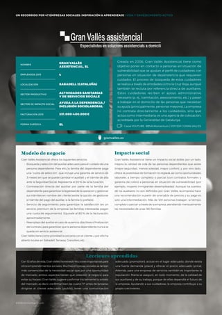 #BBVAmomentum
UN RECORRIDO POR 50 EMPRESAS SOCIALES: INSPIRACIÓN & APRENDIZAJE I PRESENTACIÓN
Gran Vallès Assistencial ofrece los siguientes servicios:
•	 Búsqueda y selección del auxiliar adecuado para el cuidado de una
persona dependiente. Para ello, la familia del dependiente paga
una “cuota de selección”, que incluye una garantía de servicio de
3 meses (en que se puede cambiar el auxiliar) y el trámite de alta
ante la Seguridad Social. Representa el 20 % de la facturación.
•	Contratación directa del auxiliar por parte de la familia del
dependiente para garantizar la legalidad de la operación y gestionar
sus trámites en nombre del cliente (existe la opción de gestionar
el trámite del pago del auxiliar, si la familia lo prefiere).
•	 Servicio de seguimiento para garantizar la satisfacción (es un
servicio premium de la empresa: las familias interesadas pagan
una cuota de seguimiento). Equivale al 80 % de la facturación,
aproximadamente.
•	 Reemplazo del auxiliar en caso de ausencia, días libres o finalización
del contrato, para garantizar que la persona dependiente nunca se
queda sin servicio asistencial.
Gran Vallès tiene como prioridad la cercanía con el cliente, y por ello ha
abierto locales en Sabadell, Terrassa, Granollers, etc.
Modelo de negocio
Gran Vallès Assistencial tiene un impacto social doble: por un lado,
mejora la calidad de vida de las personas dependientes que asiste
(mayor seguridad, menos soledad, mayor confort), y, por otro lado,
ofrece la posibilidad de formación no reglada, así como oportunidades
laborales a tiempo completo o parcial (con contratos formales y
garantía de cobro) a personas en situación de vulnerabilidad (por
ejemplo, mujeres inmigrantes desempleadas). Aunque los sueldos
de los auxiliares no son definidos por Gran Vallès, la empresa hace
una recomendación a partir de una tabla de precios y su pago es
solo una intermediación. Más de 120 personas trabajan –a tiempo
completo o parcial– a través de la empresa, atendiendo mensualmente
las necesidades de unas 180 familias.
Impacto social
Con 10 años de vida, Gran Vallès ha extraído lecciones importantes para
otros emprendimientos sociales. Muchas empresas sociales se lanzan
más convencidas de la necesidad social que por una oportunidad
de mercado; ambos aspectos tienen que preexistir al negocio para
evitar su fracaso. Gran Vallès sugiere confirmar inicialmente la solidez
del mercado, es decir, confirmar bien las cuatro “P” antes de lanzarse:
dirigirse al cliente adecuado (public), tener una comunicación
Creada en 2006, Gran Vallès Assistencial tiene como
objetivo poner en contacto a personas en situación de
vulnerabilidad que se ajustan al perfil de cuidadores con
personas en situación de dependencia que requieren
cuidados. El proceso de búsqueda de estos cuidadores
se realiza a través de entidades como la Cruz Roja, aunque
también se recluta por referencia directa de auxiliares.
Estos cuidadores reciben el apoyo administrativo
necesario (p. ej., tramitación, asesoramiento, etc.) y pasan
a trabajar en el domicilio de las personas que necesitan
su ayuda (principalmente, personas mayores). La empresa
no contrata directamente a los cuidadores, sino que
actúa como intermediaria; es una agencia de colocación,
acreditada por la Generalitat de Catalunya.
NOMBRE
LOCALIZACIÓN
EMPLEADOS 2015
FORMA JURÍDICA
SECTOR PRODUCTIVO
SECTOR DE IMPACTO SOCIAL
FACTURACIÓN 2015
GRAN VALLÈS
ASSISTENCIAL, SL
4
SABADELL (CATALUÑA)
ACTIVIDADES SANITARIAS
Y DE SERVICIOS SOCIALE
AYUDA A LA DEPENDENCIA /
INCLUSIÓN SOCIOLABORAL
351.000-400.000€
SL
granvalles.es
adecuada (promotion), actuar en el lugar adecuado, donde exista
una fuerte demanda (place) y ofrecer el precio adecuado (price).
Además, para una empresa de servicios también es importante la
reputación. Marta se aseguró, en todo momento, de la calidad de
sus auxiliares y de su trabajo, porque de ellas dependía el futuro de
la empresa. Ayudando a sus cuidadoras, la empresa contribuye a su
propio crecimiento.
Lecciones aprendidas
Canal YOUTUBE · BBVA Momentum / 2011 ESP / GRAN VALLES
UN RECORRIDO POR 47 EMPRESAS SOCIALES: INSPIRACIÓN & APRENDIZAJE I VIDA Y ENVEJECIMIENTO ACTIVO
#BBVAmomentum
 