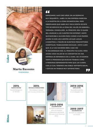 81
EMPEZAMOS, HACE DIEZ AÑOS, EN UN DESPACHO
MUY PEQUEÑITO… HABÍA YA UNA EMPRESA PARECIDA
A LA NUESTRA EN LA ZONA DE BARCELONA, PERO
OBSERVAMOS QUE HABÍA MUY POCA OFERTA DE ESTE
TIPO DE SERVICIO EN LA ZONA DEL VALLÈS, EN SABADELL,
TERRASSA, GRANOLLERS… AL PRINCIPIO, ERA YO QUIEN
IBA A BUSCAR A LOS CLIENTES POR INTERNET, GENTE
QUE BUSCABA A ALGUIEN PARA CUIDAR A SUS PADRES.
AHORA YA SON LOS CLIENTES LOS QUE LLEGAN
A NOSOTROS, A TRAVÉS DE NUESTROS PRESCRIPTORES
(HOSPITALES, TRABAJADORES SOCIALES…) ESTÁ CLARO
QUE, SI LO VAS HACIENDO BIEN, CADA VEZ
TE RECOMIENDAN MÁS. AL PRINCIPIO FUE DURO, PERO
AHORA GRAN VALLÈS SE HA CONVERTIDO EN UNA
EMPRESA DE REFERENCIA EN LA ZONA. ASÍ, AYUDAMOS
TANTO A PERSONAS QUE BUSCAN TRABAJO COMO
A PERSONAS DEPENDIENTES PARA QUE LAS CUIDEN,
CON LO CUAL TENEMOS UNA DOBLE VERTIENTE SOCIAL.
Y ESTE ES UN TRABAJO MUY SATISFACTORIO.
LíderHitos
FUNDADORA
Marta Bassons
Se empieza a trabajar
con mutuas y fundaciones.
Se logra la autorización
para ser empresa
colaboradora del Servei
d’Ocupació de Catalunya
(SOC).
Se amplía la plantilla
en un trabajador más.
Se abre delegación
en Terrassa.
2014
NUEVO CENTRO
2014
MUTUAS & FUNDACIONES
2015-2016
AMPLIACIÓN
2016-2017
COLABORACION
2015-2016
COLABORACIÓN
Se repite la colaboración
con el SOC.
 