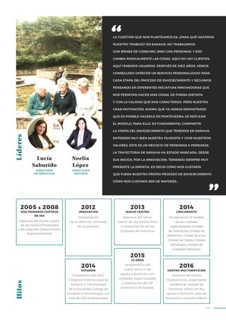 89
LA CUESTIÓN QUE NOS PLANTEAMOS ES: ¿PARA QUÉ HACEMOS
NUESTRO TRABAJO? EN SARAIVA, NO TRABAJAMOS
CON BIENES DE CONSUMO, SINO CON PERSONAS, Y ESO
CAMBIA RADICALMENTE LAS COSAS. AQUÍ NO HAY CLIENTES;
AQUÍ TENEMOS USUARIOS. DESPUÉS DE DIEZ AÑOS, HEMOS
CONSEGUIDO OFRECER UN SERVICIO PERSONALIZADO PARA
CADA ETAPA DEL PROCESO DE ENVEJECIMIENTO Y SEGUIMOS
PENSANDO EN DIFERENTES INICIATIVAS INNOVADORAS QUE
NOS PERMITAN HACER MÁS COSAS, DE FORMA DISTINTA
Y CON LA CALIDAD QUE NOS CARACTERIZA. PERO NUESTRA
GRAN MOTIVACIÓN, AHORA QUE YA HEMOS DEMOSTRADO
QUE ES POSIBLE HACERLO EN PONTEVEDRA, ES REPLICAR
EL MODELO. PARA ELLO, ES FUNDAMENTAL COMPARTIR
LA VISIÓN DEL ENVEJECIMIENTO QUE TENEMOS EN SARAIVA,
ENTENDER MUY BIEN NUESTRA FILOSOFÍA Y VIVIR NUESTROS
VALORES. ESTE ES UN NEGOCIO DE PERSONAS A PERSONAS.
LA TRAYECTORIA DE SARAIVA HA ESTADO MARCADA, DESDE
SUS INICIOS, POR LA INNOVACIÓN, TENIENDO SIEMPRE MUY
PRESENTE LA EMPATÍA, ES DECIR CÓMO NOS GUSTARÍA
QUE FUERA NUESTRO PROPIO PROCESO DE ENVEJECIMIENTO
CÓMO NOS GUSTARÍA SER DE MAYORES...
LíderesHitos
Lucía
Saborido
Noelia
López
DIRECTORA
DE SERVICIOS
DIRECTORA
ADJUNTA
Implantación
de la atención centrada
en la persona.
Apertura del tercer
centro de día Saraiva Poio
e implantación de las
unidades de memoria.
Lanzamiento del
nuevo servicio de
ayuda a domicilio con
unidades especializadas
y celebración del 10º
aniversario de Saraiva.
Incorporación al modelo
de las unidades
especializadas (Unidad
de Vida Activa, Unidad de
Alzheimer, Unidad de Ictus,
Unidad de Caídas, Unidad
Oncológica, Unidad de
Cuidados Paliativos).
Apertura del primer centro
de día Saraiva Pontevedra
y del segundo, Saraiva Marín,
respectivamente.
2005 & 2008
DOS PRIMEROS CENTROS
DE DIA
2012
INNOVACIÓN
2013
NUEVO CENTRO
2014
CRECIMIENTO
2014
DIFUSIÓN
2016
CENTRO MULTISERVICIOS
2015
10 AÑOS
Presidencia del XXVI
Congreso Internacional de
Geriatría y Gerontología
de la Sociedad Gallega de
Geriatría y Gerontología, con
más de 400 profesionales.
Apertura del centro
multiservicios: alojamiento
residencial, unidad de
memoria, centro de día,
ayuda a domicilio, aula de
formación y escuela infantil.
 