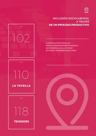 INCLUSIÓN SOCIOLABORAL
A TRAVÉS
DE UN PROCESO PRODUCTIVO
PÁG.
TEIXIDORS
PÁG.
PÁG.
LA TAVELLA
A CONTINUACIÓN SE DETALLAN
AQUELLOS EMPRENDIMIENTOS SOCIALES
QUE DESARROLLAN SU ACTIVIDAD
EN TORNO A PROCESOS PRODUCTIVOS.
102
110
118
 