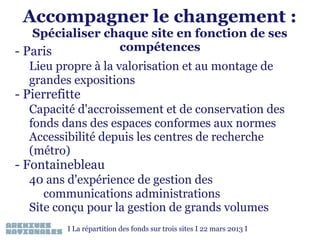 Accompagner le changement :

Spécialiser chaque site en fonction de ses
compétences
- Paris
Lieu propre à la valorisation et au montage de
grandes expositions

- Pierrefitte
Capacité d'accroissement et de conservation des
fonds dans des espaces conformes aux normes
Accessibilité depuis les centres de recherche
(métro)

- Fontainebleau
40 ans d'expérience de gestion des
communications administrations
Site conçu pour la gestion de grands volumes
I La répartition des fonds sur trois sites I 22 mars 2013 I

 