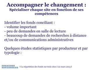 Accompagner le changement :
Spécialiser chaque site en fonction de ses
compétences

Identifier les fonds conciliant :
- volume important
- peu de demandes en salle de lecture
- beaucoup de demandes de recherches à distance
et/ou de communications administratives
Quelques études statistiques par producteur et par
typologie :

I La répartition des fonds sur trois sites I 22 mars 2013 I

 
