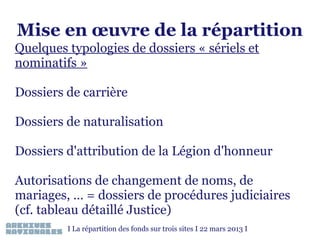 Mise en œuvre de la répartition
Quelques typologies de dossiers « sériels et
nominatifs »
Dossiers de carrière
Dossiers de naturalisation
Dossiers d'attribution de la Légion d'honneur
Autorisations de changement de noms, de
mariages, … = dossiers de procédures judiciaires
(cf. tableau détaillé Justice)
I La répartition des fonds sur trois sites I 22 mars 2013 I

 