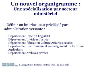 Un nouvel organigramme :
Une spécialisation par secteur
ministériel

- Définir un interlocuteur privilégié par
administration versante :
Département Exécutif Législatif
Département Intérieur Justice
Département Éducation Culture Affaires sociales
Département Environnement Aménagement du territoire
Agriculture
Département Archives privées

I La répartition des fonds sur trois sites I 22 mars 2013 I

 