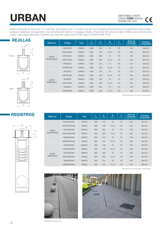 4
URBAN DISPONIBLE HASTA
CARGA C250 SEGÚN
NORMA EN-1433
REGISTROS
Material Código Tipo L
(mm)
A
(mm)
B
(mm)
C
(mm)
Área de
captación
(cm^2/ML)
Sistema
compatible
ACERO
GALVANIZADO
GR100UOC SIMPLE 1000 130 15 70 150 SELF/U
GDR100UOC DOBLE 1000 130 12 x 2 70 240 SELF/U
GR150UOC SIMPLE 1000 200 15 70 150 SELF/U
GDR150UOC DOBLE 1000 200 12 x 2 70 240 SELF/U
GR200UOC SIMPLE 1000 260 15 70 150 SELF/U
GDR200UOC DOBLE 1000 260 12 x 2 70 240 SELF/U
ACERO
INOXIDABLE
IR100UOC SIMPLE 1000 130 15 70 150 SELF/U
IDR100UOC DOBLE 1000 130 12 x 2 70 240 SELF/U
IR150UOC SIMPLE 1000 200 15 70 150 SELF/U
IDR150UOC DOBLE 1000 200 12 x 2 70 240 SELF/U
IR200UOC SIMPLE 1000 260 15 70 150 SELF/U
IDR200UOC DOBLE 1000 260 12 x 2 70 240 SELF/U
Material Código Tipo L
(mm)
A
(mm)
B
(mm)
C
(mm)
Área de
captación
(cm^2/ML)
Sistema
compatible
ACERO
GALVANIZADO
GR100UOCMA SIMPLE 500 178 15 70 150 SELF/U
GDR100UOCMA DOBLE 500 178 12 x 2 70 240 SELF/U
GR150UOCMA SIMPLE 500 250 15 70 150 SELF/U
GDR150UOCMA DOBLE 500 250 12 x 2 70 240 SELF/U
GR200UOCMA SIMPLE 500 310 15 70 150 SELF/U
GDR200UOCMA DOBLE 500 310 12 x 2 70 240 SELF/U
ACERO
INOXIDABLE
IR100UOCMA SIMPLE 500 178 15 70 150 SELF/U
IDR100UOCMA DOBLE 500 178 12 x 2 70 240 SELF/U
IR150UOCMA SIMPLE 500 250 15 70 150 SELF/U
IDR150UOCMA DOBLE 500 250 12 x 2 70 240 SELF/U
IR200UOCMA SIMPLE 500 310 15 70 150 SELF/U
IDR200UOCMA DOBLE 500 310 12 x 2 70 240 SELF/U
*Opciones personalizadas disponibles.
*Opciones personalizadas disponibles.
REJILLAS
Detalle de aplicación
Rejilla ranurada en forma de “T” invertida, que destaca por su estética ya que ese integra perfectamente en el pavimento (hormigón,
adoquin o baldosa) consiguiendo una mimetización total en el paisaje urbano. Puede ser de ranura simple o doble, para obtener una
mayor capacidad hidráulica. Soporta una clase de carga hasta C250 según la Norma EN-1433.
B
A
C
A
B
C
A
B
C
Simple
Doble
 