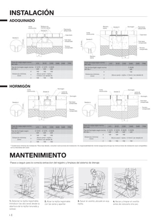 6
INSTALACIÓN
MANTENIMIENTO
Pasos a seguir para la correcta extraccion del registro y limpieza del sistema de drenaje
3. Sacar el cestillo ubicado en esa
rejilla.
1. Detectar la rejilla registrable.
Introducir las dos varas desde la
abertura de la rejilla ranurada y
voltear.
4. Vaciar y limpiar el cestillo
antes de colocarlo otra vez.
2. Alzar la rejilla registrable
con las varas y apartar.
* Condiciones mínimas de instalación. Para más detalle, consultar instrucciones de instalación. Es responsabilidad del cliente asegurarse de que las instrucciones de instalación sean compatibles
con la naturaleza del suelo
Clase de carga según norma
EN 1433
A15 B125 C250 D400 E600 F900
Tipo de hormigón según norma
EN 206-1
C 12/15
(x0)
C 12/15
(x0)
C 20/25
(x0)
Distancias mínimas
(mm)
X 100 100 150
Y
Altura canal + rejilla +
3-5mm ( ver detalle A)
Z 100 150 150
Clase de carga según norma
EN 1433
A15 B125 C250 D400 E600 F900
Tipo de hormigón según
norma 206-1
C 12/15
(x0)
C 12/15
(x0)
C 20/25
(x0)
Distancias mínimas
(mm)
X 100 100 150
Y
Altura canal + rejilla +
3-5mm ( ver detalle A)
Z 100 150 150
Clase de carga según norma
EN 1433
A15 B125 C250 D400 E600 F900
Tipo de hormigón según norma
EN 206-1
C 12/15
(x0)
C 12/15
(x0)
C 20/25
(x0)
C 25/30
(x0)
Distancias mínimas
(mm)
X 100 100 150
Y Altura canal + rejilla + 3-5mm ( ver detalle A)
Z 100 150 150 150
Clase de carga según norma
EN 1433
A15 B125 C250 D400 E600 F900
Tipo de hormigón según norma
EN 206-1
C 25/30
(x0)
Distancias mínimas
(mm)
X 150
Y Altura canal + rejilla + 3-5mm ( ver detalle A)
Z 150
Junta
constructiva
Junta
constructiva
Junta
constructiva
Detalle A
X
X
X
Z
Z
Z
Y
Y
Y
Relleno con
mortero epoxy
Pavimento
adoquinado
Hormigón
Hormigón
HormigónHormigón
Junta de
dilatación
Junta de
dilatación
Capa base
Sub-base
compactada
Sub-base
compactada
Sub-base
compactada
Terreno
compactado
Terreno
compactado
Terreno
compactado
3-5mm
Detalle A
3-5mm
Detalle A
3-5mm
Detalle A
5-10mm
Junta
constructiva
Detalle A
Detalle A
X
Z
Y
Pavimento
adoquinado
Hormigón
Capa base
Sub-base
compactada
Terreno
compactado
Mortero
epoxy
Mortero
epoxy
Detalle A Detalle A
ADOQUINADO
HORMIGÓN
 