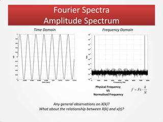 Fourier Spectra
                                           Amplitude Spectrum
                              Time Domain                                                                           Frequency Domain
                                                                                                  0
         1                                                                                   10

       0.8                                                                                        -2
                                                                                             10

       0.6                                                                                        -4
                                                                                             10

       0.4
                                                                                                  -6
                                                                                             10
       0.2
                                                                                                  -8
                                                                                             10




                                                                                      X(k)
x(t)




         0
                                                                                                  -10
                                                                                             10
       -0.2
                                                                                                  -12
                                                                                             10
       -0.4
                                                                                                  -14
                                                                                             10
       -0.6

                                                                                                  -16
       -0.8                                                                                  10

                                                                                                  -18
        -1                                                                                   10
              0   0.002   0.004   0.006     0.008      0.01   0.012   0.014   0.016                    0     1000   2000   3000    4000    5000   6000   7000   8000
                                          time (sec)                                                                          Frequency (Hz)


                                                                                                            Physical Frequency                                  k
                                                                                                                    VS                            f      Fs
                                                                                                           Normalised Frequency
                                                                                                                                                                N


                                           Any general observations on X(k)?
                                    What about the relationship between X(k) and x(t)?
 