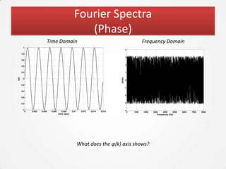 Fourier Spectra
                                                            (Phase)
                              Time Domain                                                                       Frequency Domain
         1
                                                                                                4

       0.8
                                                                                                3
       0.6

                                                                                                2
       0.4


       0.2                                                                                      1
x(t)




                                                                                       phi(k)
         0
                                                                                                0

       -0.2
                                                                                                -1
       -0.4

                                                                                                -2
       -0.6


       -0.8                                                                                     -3


        -1                                                                                      -4
              0   0.002   0.004   0.006     0.008      0.01    0.012   0.014   0.016                 0   1000   2000   3000    4000    5000   6000   7000   8000
                                          time (sec)                                                                      Frequency (Hz)




                                                              What does the φ(k) axis shows?
 