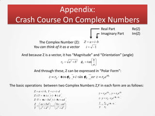 Appendix:
   Crash Course On Complex Numbers
                                                                                       Real Part                      Re(Z)
                                                                                       Imaginary Part                 Im(Z)

                 The Complex Number (Z):                     Z        a i b
              You can think of it as a vector                    i             1

       And because Z is a vector, it has “Magnitude” and “Orientation” (angle)
                                                                           b
                                          rZ    a 2 b2   Z           tan
                                                                           a

              And through these, Z can be expressed in “Polar Form”:
                              z       rZ cos    Z   i sin              or z            rZ ei   Z




The basic operations between two Complex Numbers Z,Y in each form are as follows:
              Z     a i b, Y      c i d
                                                                                   z    rZ e i Z , y       rY e i Y
              Z Y      a c        i b d
                                                                                   z y     rZ rY e i       Z   Y
              Z Y     ac bd           i bc ad
              Z      ac bd             bc ad
                                                                                   z     rZ i
                                  i                                                         e      Z   Y


              Y      c2 d 2            c2 d 2                                      y     rY
 