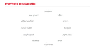 EVERYTHING COMMUNICATES
editors
masthead
design/layout
typefacessubject matter
paper stock
tone of voice
delivery vehicle writers
audience
advertisers
price
 