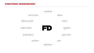 EVERYTHING COMMUNICATES
editors
masthead
design/layout
typefacessubject matter
paper stock
tone of voice
delivery vehicle writers
audience
advertisers
price
 