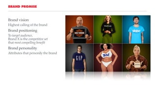 BRAND PROMISE
Brand vision
Highest calling of the brand
Brand positioning
To target audience,  
Brand X is the competitive set  
that most compelling benefit
Brand personality
Attributes that personify the brand
 
