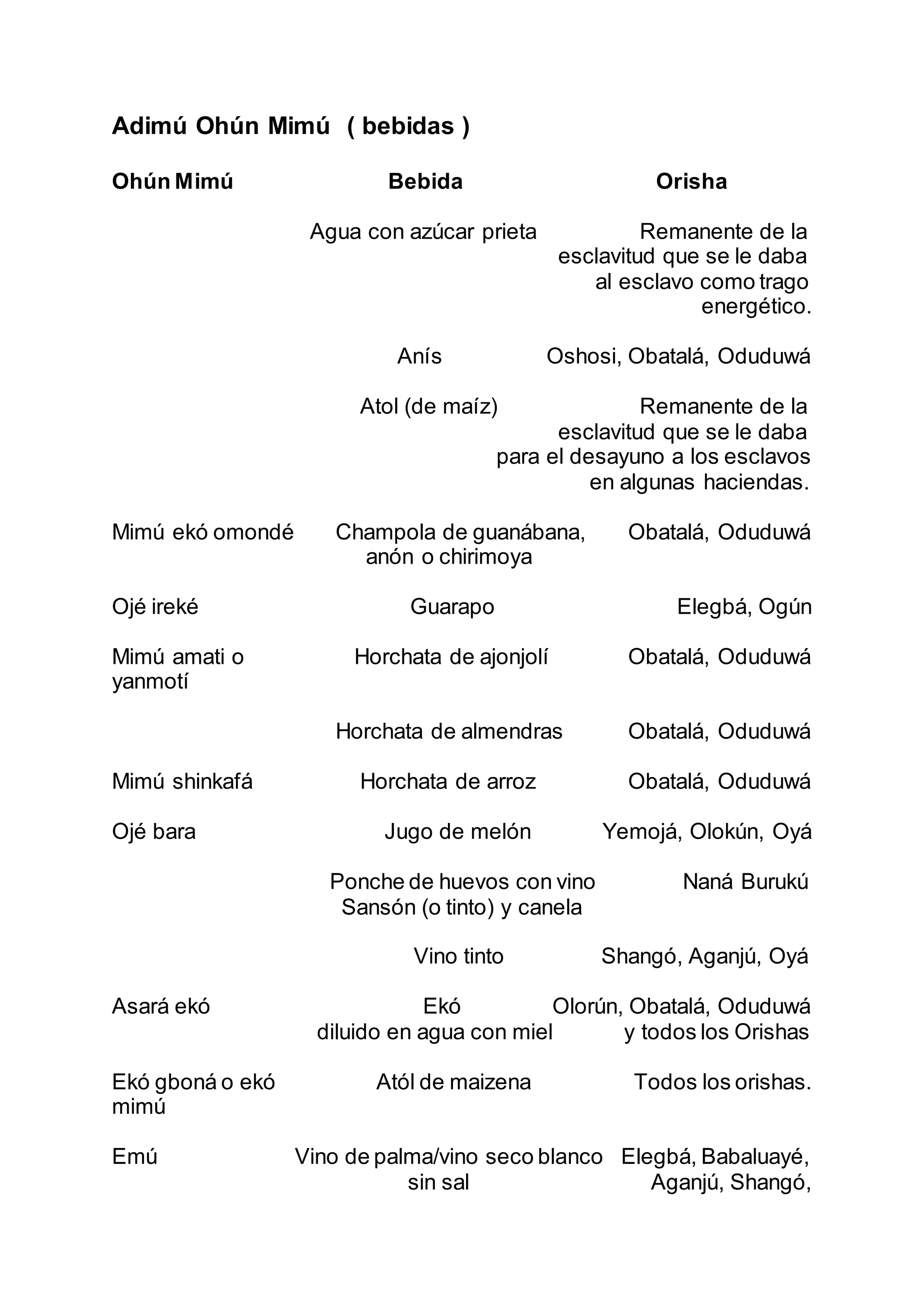 Adimu Tratado de adimu | PDF