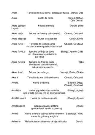 Akalá Tamalito de maíz tierno, calabaza y huevo Oshún, Oba
Akará Bollito de carita Yemojá, Oshún,
Oyá, Olokún
Akará agbadó Frituras de maíz Oshún, Erinle
Lapatá
Akará awón Frituras de ñame y quimbombó Obatalá, Oduduwá
Akará elegedé Frituras de calabaza Oshún, Erinle
Akará funlé 1 Tamalito de frijol de carita Obatalá, Oduduwá
sin cáscara con quimbombó,sin sal
Akará funlé 2 Tamalito de fríjolde carita Shangó, Aganjú, Dadá
sin cáscara con quimbombó,
sal y bija
Akará funlé 3 Tamalito de fríjolde carita Oba
sin cáscara con quimbombó,
sal camarones secos
Akará ikokó Frituras de malanga Yemojá, Erinle, Olokún
Akasá Tamalito de maíz trillado blanco Obatalá, Oduduwá
Amalá Harina de ñame Shangó, Dadá,
Obatalá, Oduduwá
Amalá ila Harina y quimbombó,servidos Shangó, Aganjú
uno al lado del otro (no se cocinan juntos)
Amalá Lukumí Harina de maíz en cazuela Shangó, Aganjú
Amalá ogedé Sopa espesade plátano Aganjú
(puede llevar ternilla o puerco)
Amibó Harina de maíz cocinada con consumé Babaluayé, Nanú
carne de guinea y jengibre
Ashoshó Maíz cocinado con sofrito de ajo y cebolla Oshosi
 