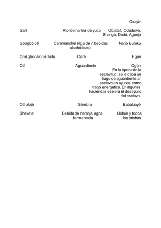 Osayín
Garí Atol de harina de yuca Obatalá, Oduduwá,
Shangó, Dadá, Aganjú
Gbogbó otí Caramanchel (liga de 7 bebidas Naná Burukú
alcohólicas)
Omí gboná/omí dudú Café Egún
Otí Aguardiente Ogún
En la épocade la
esclavitud, se le daba un
trago de aguardiente al
esclavo en ayunas como
trago energético.En algunas
haciendas ese era el desayuno
del esclavo.
Otí olojé Ginebra Babaluayé
Shekete Bebidade naranja agria Oshún y todos
fermentada los orishas
 
