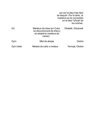 por ser el óleo más fácil
de adquirir. Por lo tanto, la
manteca se ha convertido
en el óleo "oficial" de
los orishas.
Orí Manteca de shea (en Cuba Obatalá, Oduduwá
se desconocíala de shea y
se adaptó la manteca de
cacao)
Oyín Miel de abejas Oshún
Oyín ireké Melado de caña o melasa Yemojá, Olokún
 