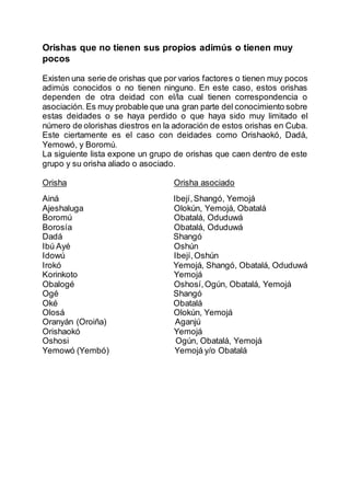 Orishas que no tienen sus propios adimús o tienen muy
pocos
Existen una serie de orishas que por varios factores o tienen muy pocos
adimús conocidos o no tienen ninguno. En este caso, estos orishas
dependen de otra deidad con el/la cual tienen correspondencia o
asociación. Es muy probable que una gran parte del conocimiento sobre
estas deidades o se haya perdido o que haya sido muy limitado el
número de olorishas diestros en la adoración de estos orishas en Cuba.
Este ciertamente es el caso con deidades como Orishaokó, Dadá,
Yemowó, y Boromú.
La siguiente lista expone un grupo de orishas que caen dentro de este
grupo y su orisha aliado o asociado.
Orisha Orisha asociado
Ainá Ibejí,Shangó, Yemojá
Ajeshaluga Olokún, Yemojá, Obatalá
Boromú Obatalá, Oduduwá
Borosía Obatalá, Oduduwá
Dadá Shangó
Ibú Ayé Oshún
Idowú Ibejí,Oshún
Irokó Yemojá, Shangó, Obatalá, Oduduwá
Korinkoto Yemojá
Obalogé Oshosí,Ogún, Obatalá, Yemojá
Ogé Shangó
Oké Obatalá
Olosá Olokún, Yemojá
Oranyán (Oroiña) Aganjú
Orishaokó Yemojá
Oshosi Ogún, Obatalá, Yemojá
Yemowó (Yembó) Yemojá y/o Obatalá
 