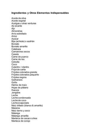 Ingredientes y Otros Elementos Indispensables
Aceite de oliva
Aceite vegetal
Acelgas u otras verduras
Ají picante
Ajo
Almendras
Anís estrellado
Arroz
Azúcar
Bija (achiote) o azafrán
Boniato
Boniato amarillo
Calabaza
Camarones secos
Canela
Carne de puerco
Carne de res
Cebolla
Coco
Culantro / cilantro
Fríjol de carita
Fríjoles colorados grande
Fríjoles colorados pequeño
Fríjoles negros
Garbanzos
Gofio
Harina de maíz
Hojas de plátano
Huevos
Jengibre
Leche
Leche condensada
Leche de coco
Leche evaporada
Maíz trillado (blanco & amarillo)
Maizena
Maíz tierno y seco
Malanga
Malanga amarilla
Manteca de cacao o shea
Manteca de corojo
 
