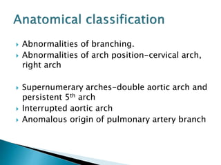  Abnormalities of branching.
 Abnormalities of arch position-cervical arch,
right arch
 Supernumerary arches-double aortic arch and
persistent 5th arch
 Interrupted aortic arch
 Anomalous origin of pulmonary artery branch
 