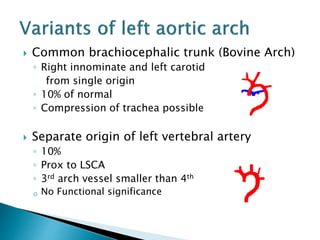  Common brachiocephalic trunk (Bovine Arch)
◦ Right innominate and left carotid
from single origin
◦ 10% of normal
◦ Compression of trachea possible
 Separate origin of left vertebral artery
◦ 10%
◦ Prox to LSCA
◦ 3rd arch vessel smaller than 4th
◦ No Functional significance
 