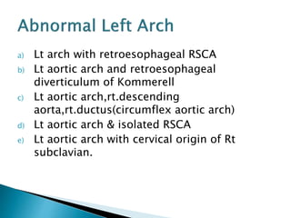 a) Lt arch with retroesophageal RSCA
b) Lt aortic arch and retroesophageal
diverticulum of Kommerell
c) Lt aortic arch,rt.descending
aorta,rt.ductus(circumflex aortic arch)
d) Lt aortic arch & isolated RSCA
e) Lt aortic arch with cervical origin of Rt
subclavian.
 