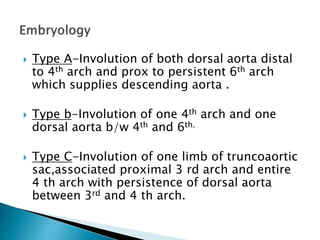  Type A-Involution of both dorsal aorta distal
to 4th arch and prox to persistent 6th arch
which supplies descending aorta .
 Type b-Involution of one 4th arch and one
dorsal aorta b/w 4th and 6th.
 Type C-Involution of one limb of truncoaortic
sac,associated proximal 3 rd arch and entire
4 th arch with persistence of dorsal aorta
between 3rd and 4 th arch.
 