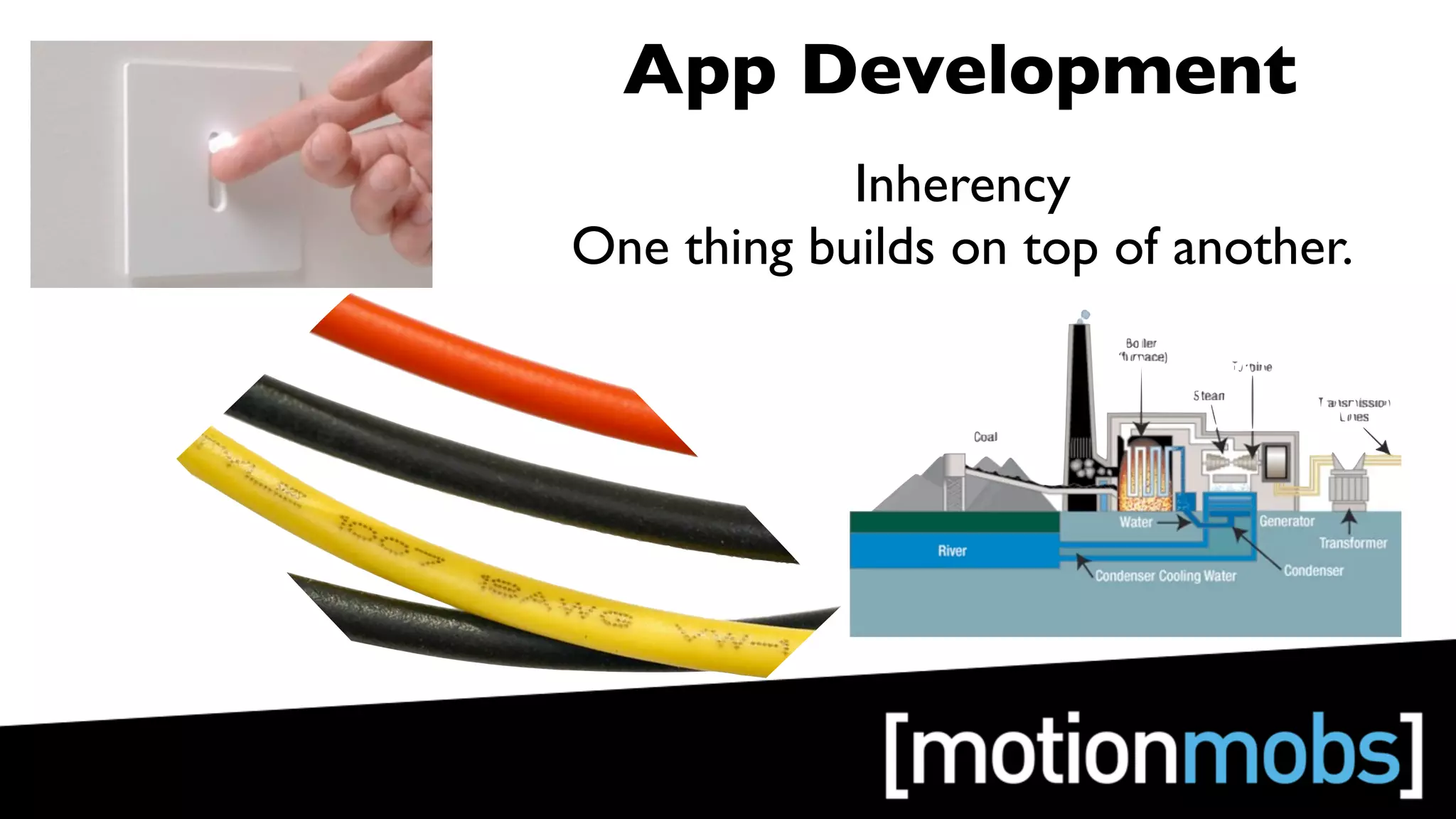 App Development
            Inherency
One thing builds on top of another.
 