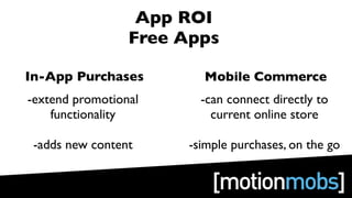 App ROI
                 Free Apps

In-App Purchases        Mobile Commerce
-extend promotional     -can connect directly to
    functionality         current online store

 -adds new content    -simple purchases, on the go
 