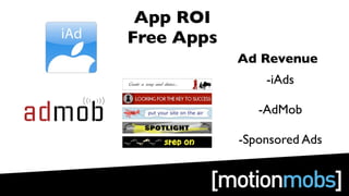 App ROI
Free Apps
            Ad Revenue
                -iAds

               -AdMob

            -Sponsored Ads
 