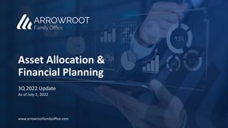 Asset Allocation &
Financial Planning
3Q 2022 Update
As of July 1, 2022
www.arrowrootfamilyoffice.com
 