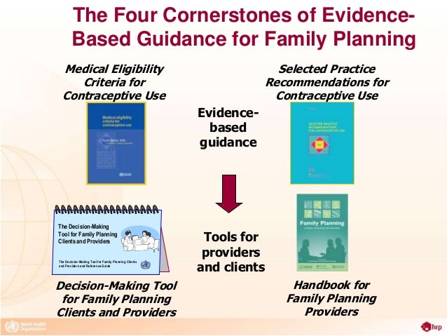 Us Medical Eligibility Criteria For Contraceptive Use Chart