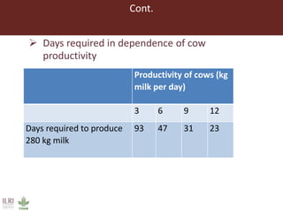 Lessons from small-scale irrigated forage production trials: Potential of annual oat-vetch mixtures