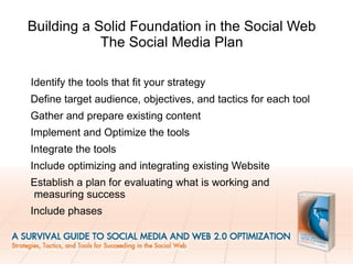 Collaborate Built using similar technologies, so are easily integrated 