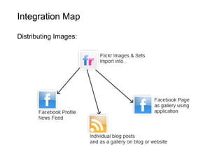Define your goals, and establish baselines 