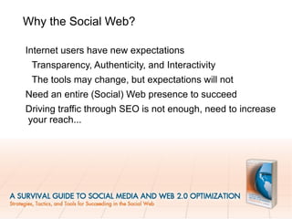 Integrating your Social Web presence 