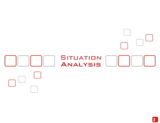 Situation
Analysis




            3
 