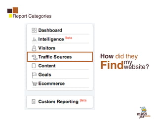 Report Categories
+ 1 Report Categories




                          How did they
                          Find   my
                                 website?




                                 5
 